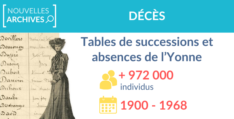 Les Tables de successions et absences de l’Yonne sont indexées